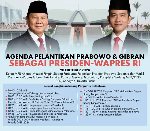 Pelantikan Presiden Prabowo Subianto dan Wakil Presiden Gibran Rakabuming Raka 2024